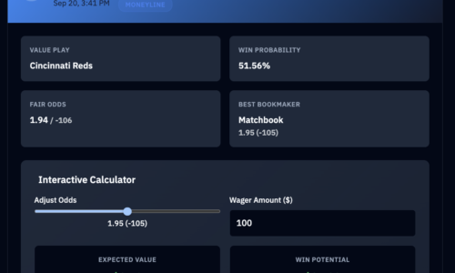 KellyOdds Launches Discord Community for Advanced Sports Analytics
